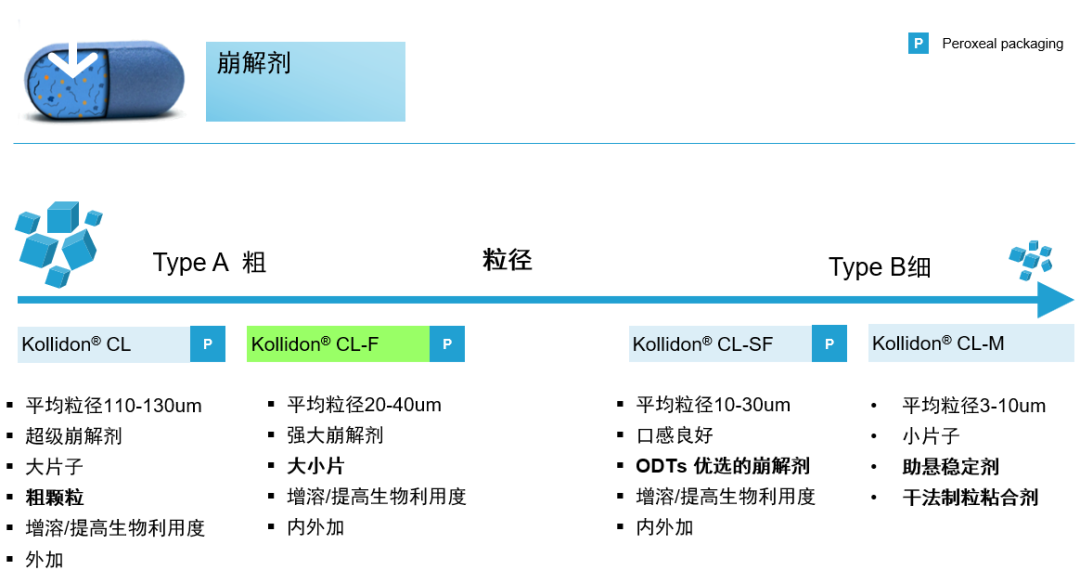 97国内精品久久久久不卡
