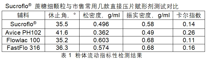 97国内精品久久久久不卡