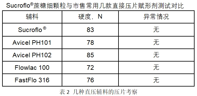 97国内精品久久久久不卡