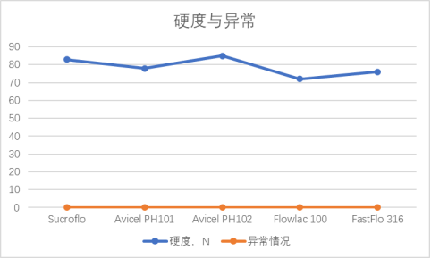 97国内精品久久久久不卡