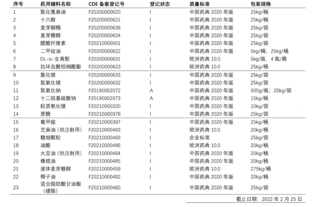97国内精品久久久久不卡