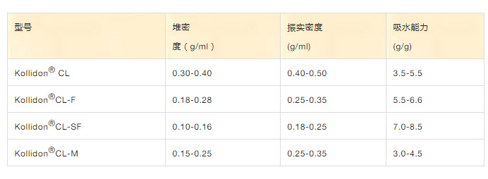 97国内精品久久久久不卡